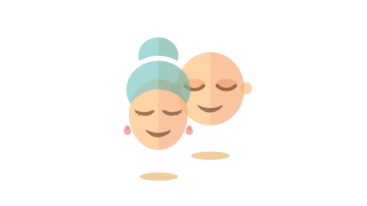 Respuesta psico-inmuno-neuro-endócrina | Mindfulness