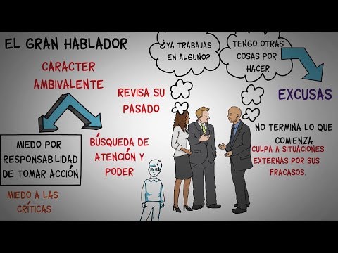 Personas tóxicas- Características (No tan obvias) de las personas tóxicas.